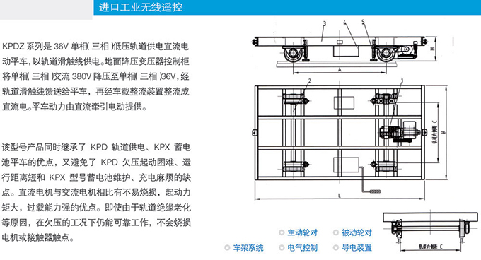 低压轨道供电电动平车参数图
