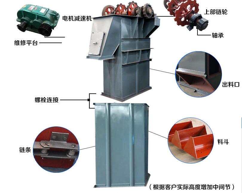 小型垂直链条式提升机细节结构图.jpg