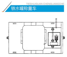 电动转盘钢包车渣包车(图5)